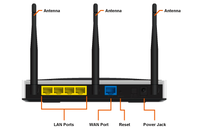  Router OvisLink AirLive N450R -2xUSB, FTP, 3G, LTE 